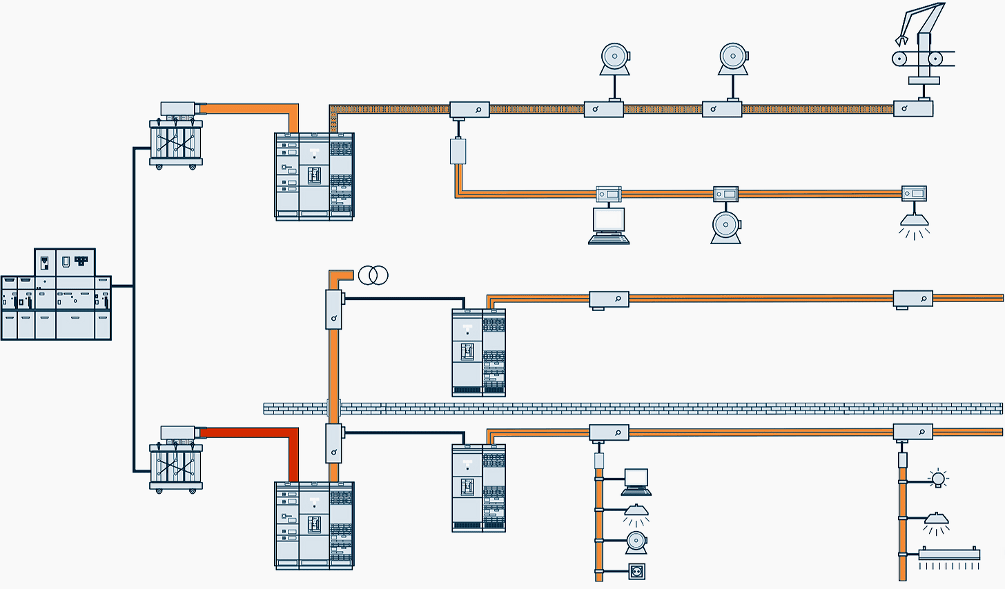 A BusBar trunking system