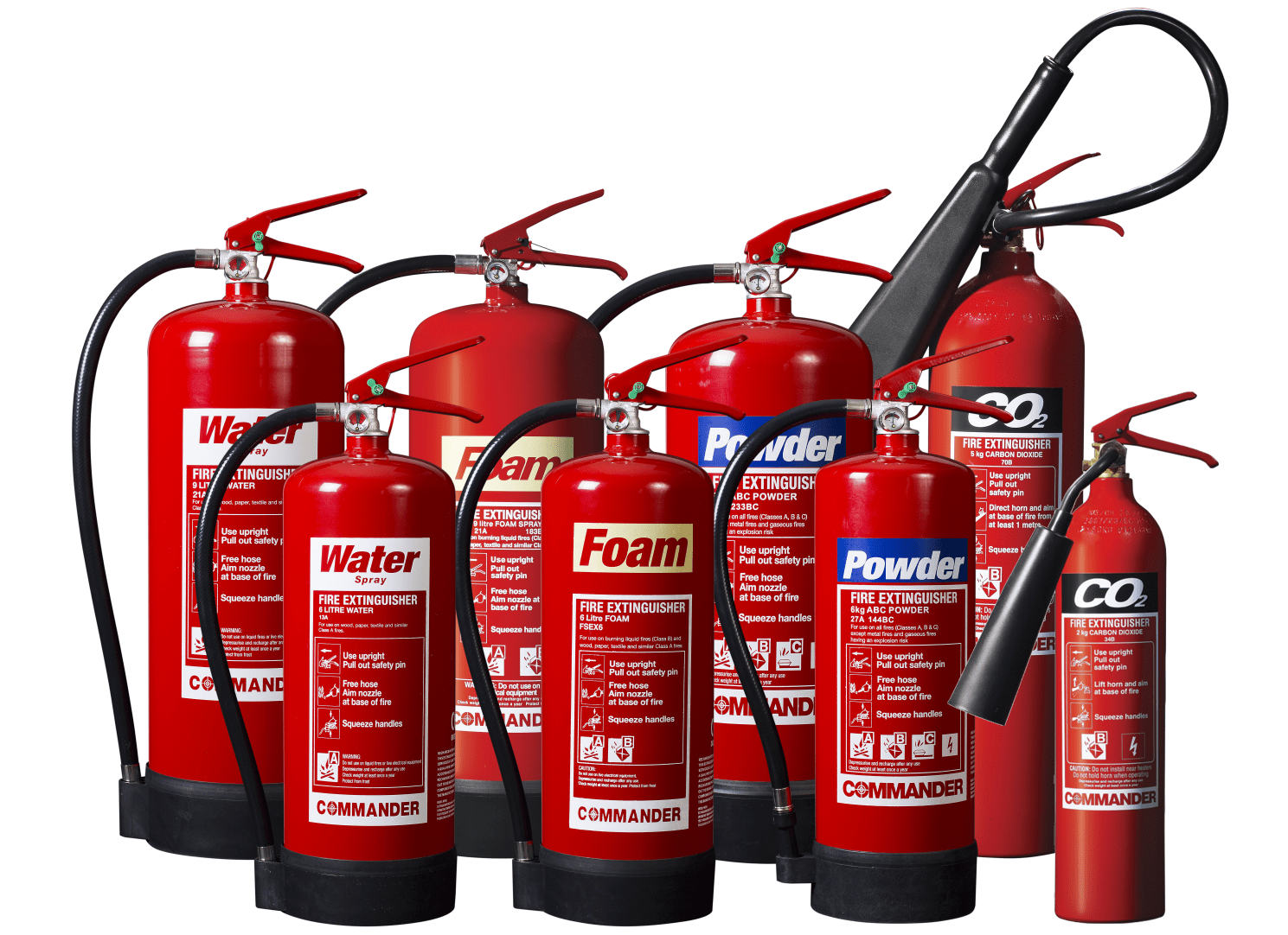 extinguishers types Fire Extinguishing